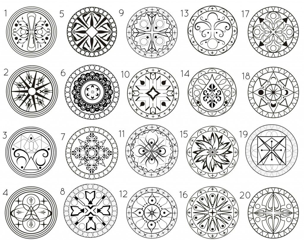 Significato Dei Mandala Origine Cosa Sono E Interpretazione Evoluzione Collettiva